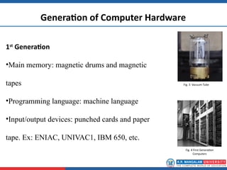 Evolution of Computing to Understand what computer science is and how ...