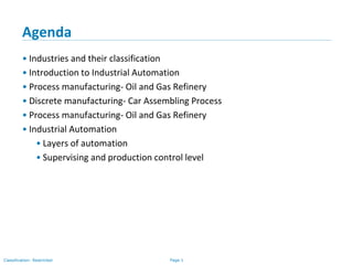Page 1Classification: Restricted
Agenda
• Industries and their classification
• Introduction to Industrial Automation
• Process manufacturing- Oil and Gas Refinery
• Discrete manufacturing- Car Assembling Process
• Process manufacturing- Oil and Gas Refinery
• Industrial Automation
• Layers of automation
• Supervising and production control level
 