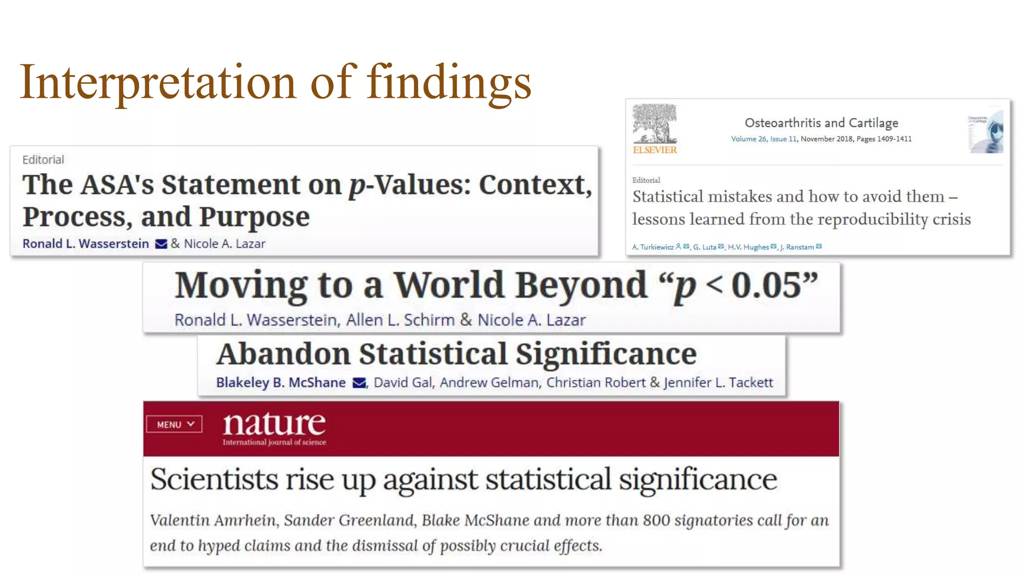 Interpretation of findings
 