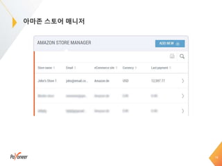 14
아마존 스토어 매니저
 
