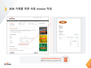 B2B 거래를 위한 쉬운 Invoice 작성
16
https://freeinvoicebuilder.com/
연동으로 손쉬운 Invoice작성 가능
 