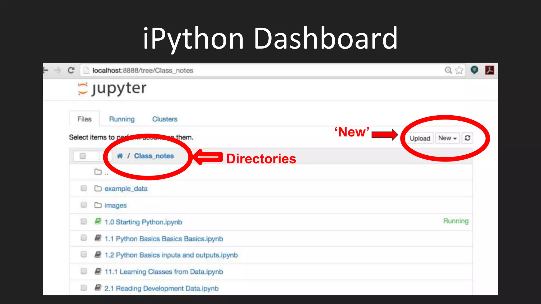 iPython Dashboard
Directories
‘New’
 