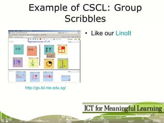Like our  LinoIt Example of CSCL: Group Scribbles http://gs.lsl.nie.edu.sg/ 