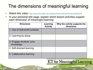 Watch this video:  http://www.futurelab.org.uk/resources/multimedia/video/Video279 In your personal wiki page, explain which lesson activities support each dimension of meaningful learning.  The dimensions of meaningful learning Dimension Learning Activity Why the activity supports the dimension Use of real-world contexts 2. Learning by doing 3. Engage students’ prior knowledge 4. Self-directed learning 5. Collaborative learning 