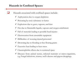 Hazards in Confined Spaces
 Hazards associated with confined spaces include:
 Asphyxiation due to oxygen depletion
 Poi...