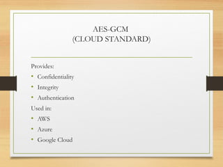 AES-GCM
(CLOUD STANDARD)
Provides:
• Confidentiality
• Integrity
• Authentication
Used in:
• AWS
• Azure
• Google Cloud
 