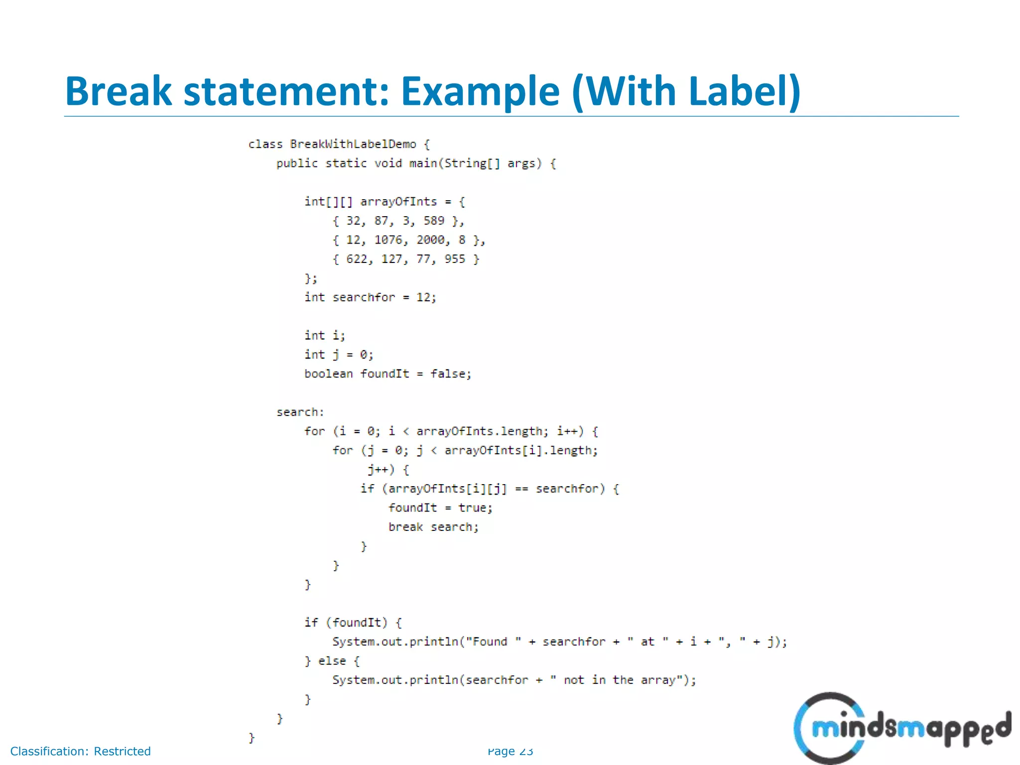 Page 23Classification: Restricted Break statement: Example (With Label) 