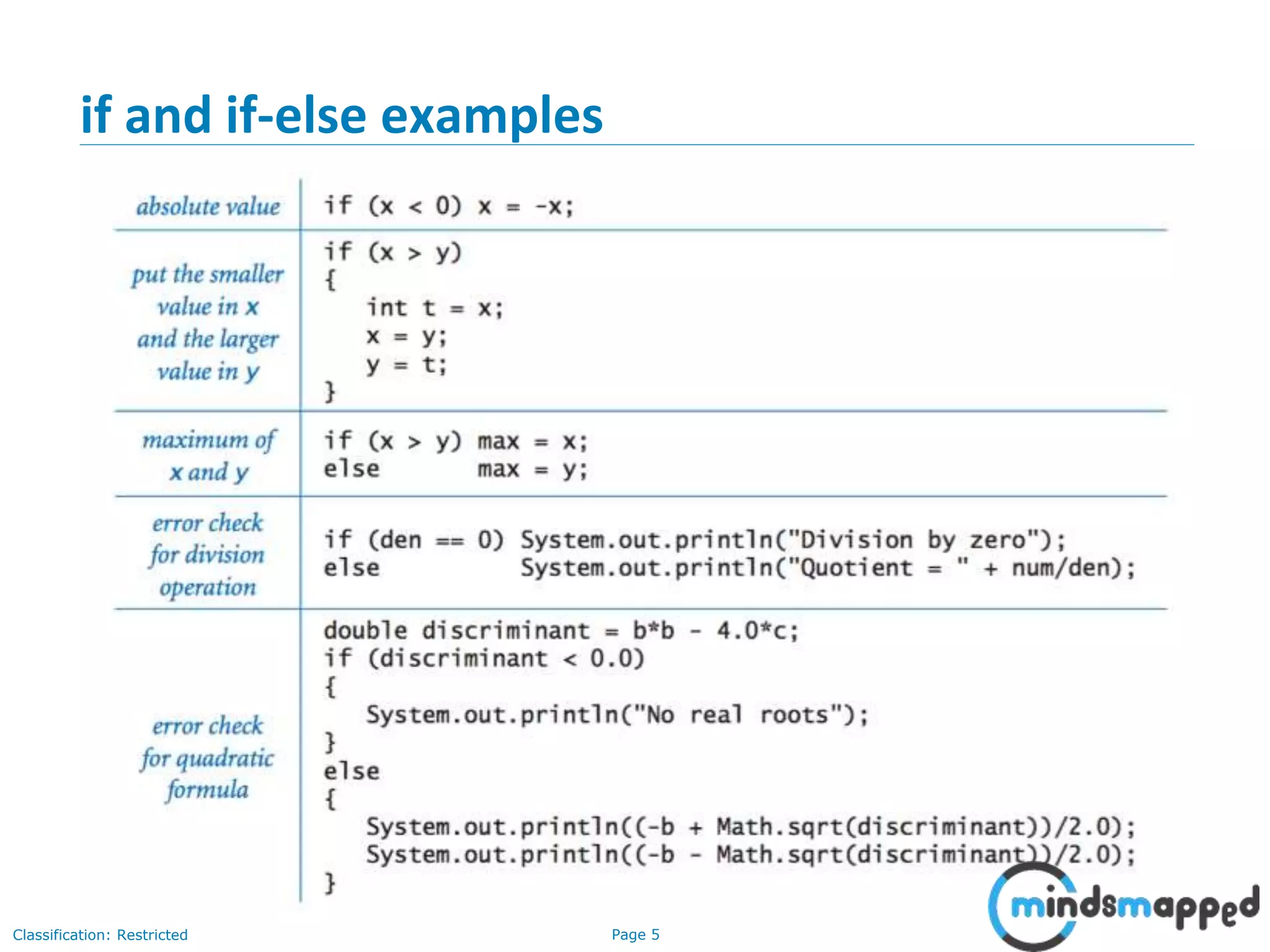 Page 5Classification: Restricted if and if-else examples 
