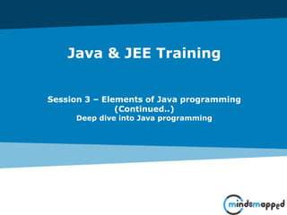 Java & JEE Training
Session 3 – Elements of Java programming
(Continued..)
Deep dive into Java programming
 