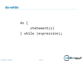 Page 15Classification: Restricted
do-while
 