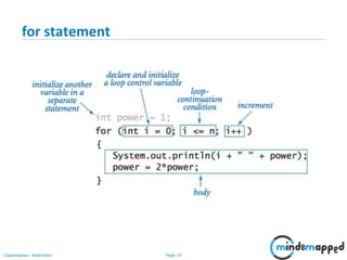 Page 19Classification: Restricted
for statement
 