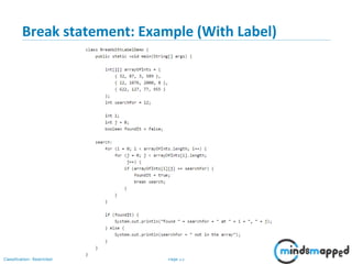 Page 23Classification: Restricted
Break statement: Example (With Label)
 
