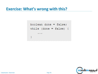 Page 38Classification: Restricted
Exercise: What’s wrong with this?
 