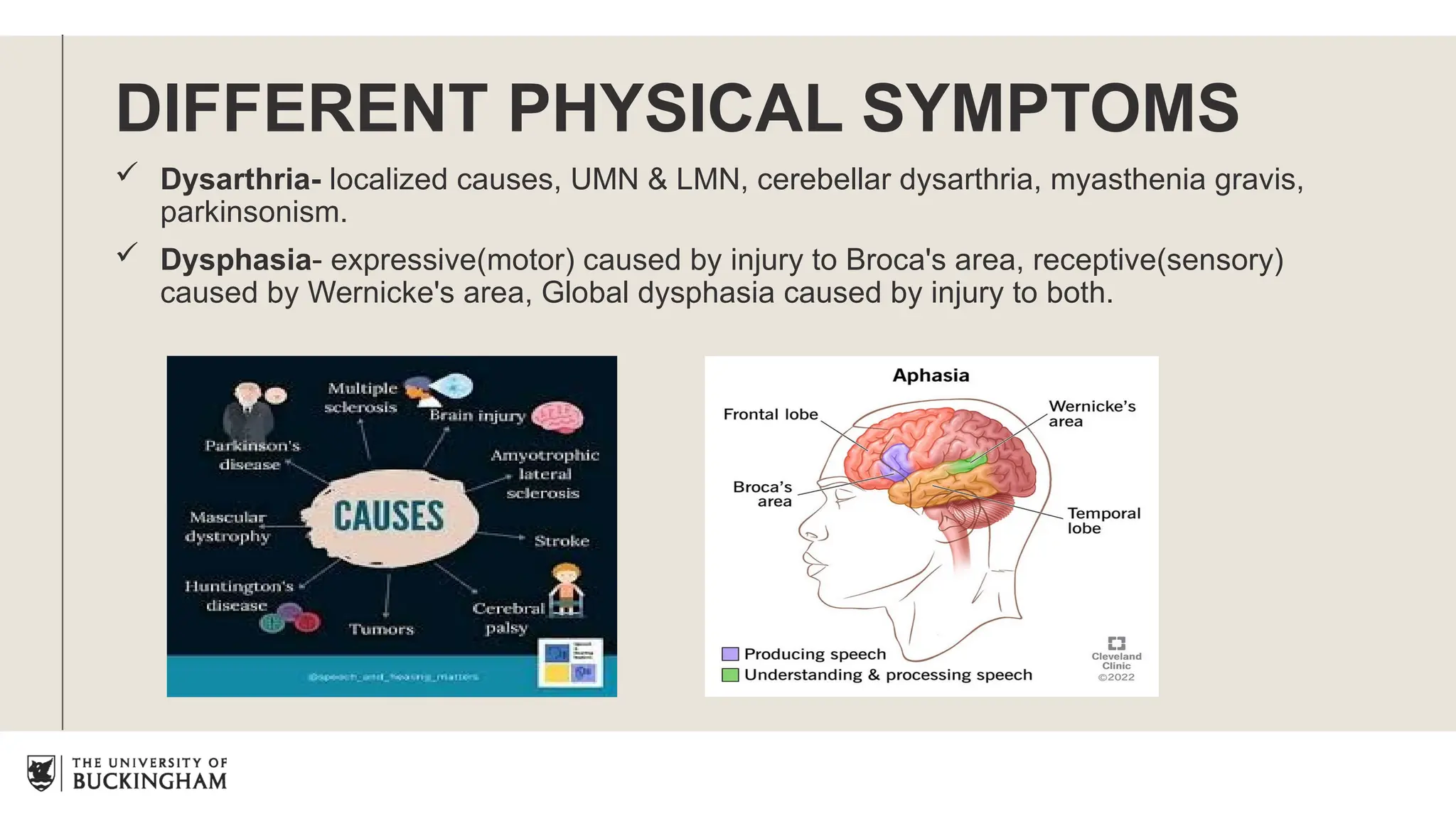 DIFFERENT PHYSICAL SYMPTOMS
 Dysarthria- localized causes, UMN & LMN, cerebellar dysarthria, myasthenia gravis,
parkinsonism.
 Dysphasia- expressive(motor) caused by injury to Broca's area, receptive(sensory)
caused by Wernicke's area, Global dysphasia caused by injury to both.
 