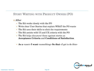 Page 60Classification: Restricted
Thank you
 