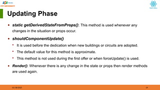 01/18/2025 19
Updating Phase
◆ static getDerivedStateFromProps(): This method is used whenever any
changes in the situation or props occur.
◆ shouldComponentUpdate()
 It is used before the dedication when new buildings or circuits are adopted.
 The default value for this method is approximate.
 This method is not used during the first offer or when forceUpdate() is used.
◆ Render(): Whenever there is any change in the state or props then render methods
are used again.
 