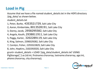 Page 11Classification: Restricted
Load in Pig
Assume that we have a file named student_details.txt in the HDFS directory
/pig_data/ as shown below.
student_details.txt
1, Peter, Burke, 4353521729, Salt Lake City
2, Aaron, Kimberlake, 8013528191, Salt Lake City
3, Danny, Jacob, 2958295582, Salt Lake City
4, Angela, Kouth, 2938811911, Salt Lake City
5, Peggy, Karter, 3202289119, Salt Lake City
6, King, Salmon, 2398329282, Salt Lake City
7, Carolyn, Fisher, 2293322829, Salt Lake City
8, John, Hopkins, 2102392020, Salt Lake City
grunt> student_details = LOAD '/pig_data/student_details.txt' USING
PigStorage(',') as (id:int, firstname:chararray, lastname:chararray, age:int,
phone:chararray, city:chararray);
 