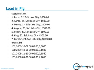 Page 14Classification: Restricted
Load in Pig
 customers.txt
 1, Peter, 32, Salt Lake City, 2000.00
 2, Aaron, 25, Salt Lake City, 1500.00
 3, Danny, 23, Salt Lake City, 2000.00
 4, Angela, 25, Salt Lake City, 6500.00
 5, Peggy, 27, Salt Lake City, 8500.00
 6, King, 22, Salt Lake City, 4500.00
 7, Carolyn, 24, Salt Lake City,10000.00
 orders.txt
 102,2009-10-08 00:00:00,3,3000
 100,2009-10-08 00:00:00,3,1500
 101,2009-11-20 00:00:00,2,1560
 103,2008-05-20 00:00:00,4,2060
 