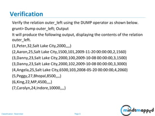 Page 6Classification: Restricted
Verification
Verify the relation outer_left using the DUMP operator as shown below.
grunt> Dump outer_left; Output
It will produce the following output, displaying the contents of the relation
outer_left.
(1,Peter,32,Salt Lake City,2000,,,,)
(2,Aaron,25,Salt Lake City,1500,101,2009-11-20 00:00:00,2,1560)
(3,Danny,23,Salt Lake City,2000,100,2009-10-08 00:00:00,3,1500)
(3,Danny,23,Salt Lake City,2000,102,2009-10-08 00:00:00,3,3000)
(4,Angela,25,Salt Lake City,6500,103,2008-05-20 00:00:00,4,2060)
(5,Peggy,27,Bhopal,8500,,,,)
(6,King,22,MP,4500,,,,)
(7,Carolyn,24,Indore,10000,,,,)
 