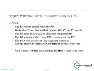 Page 35Classification: Restricted
Thank you
 