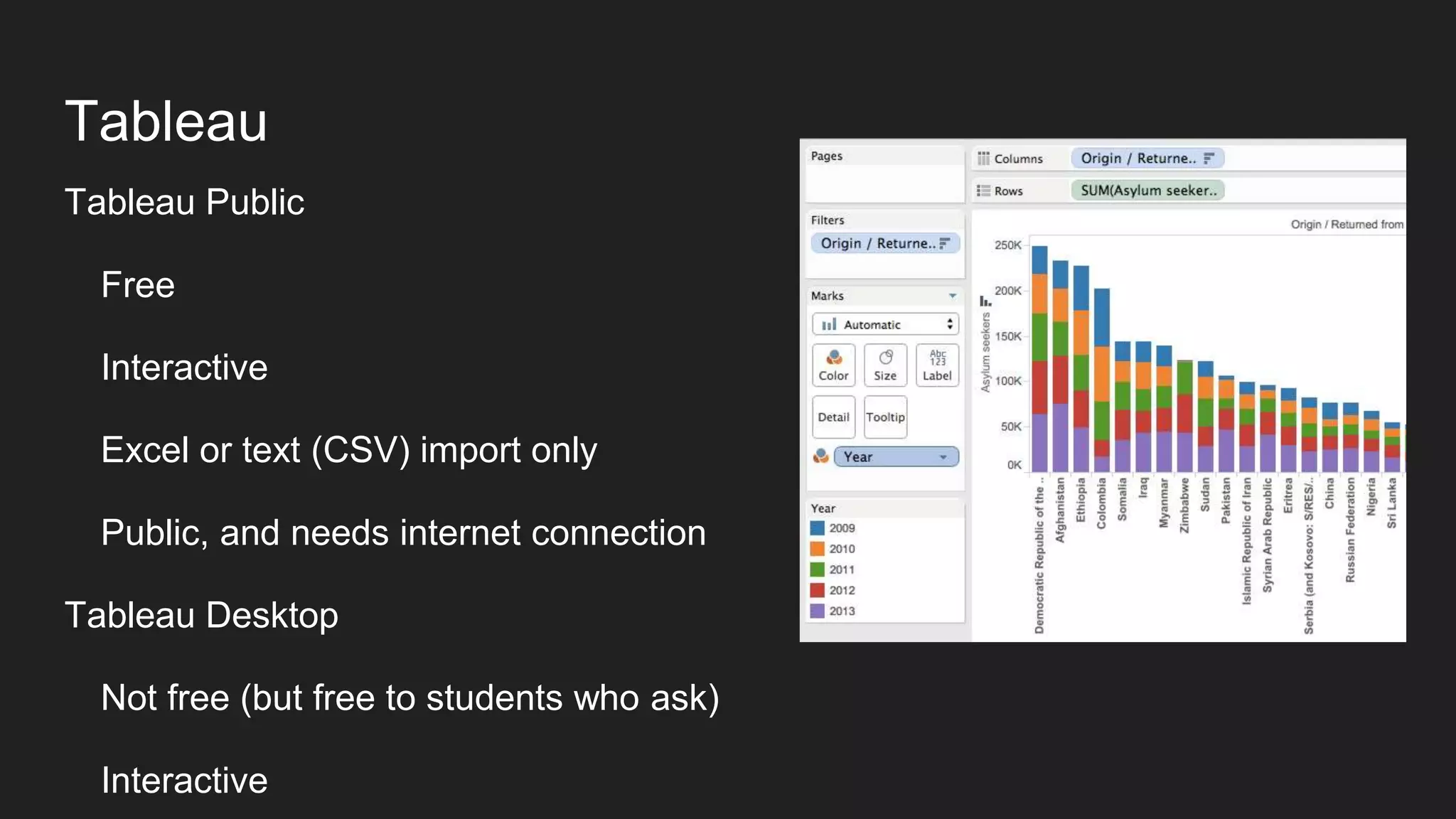 Tableau
Tableau Public
Free
Interactive
Excel or text (CSV) import only
Public, and needs internet connection
Tableau Desktop
Not free (but free to students who ask)
Interactive
 