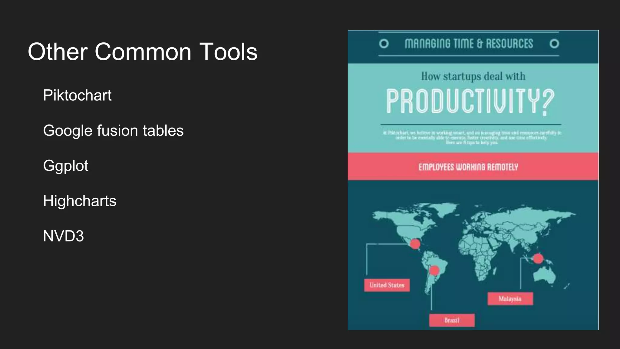 Other Common Tools
Piktochart
Google fusion tables
Ggplot
Highcharts
NVD3
 
