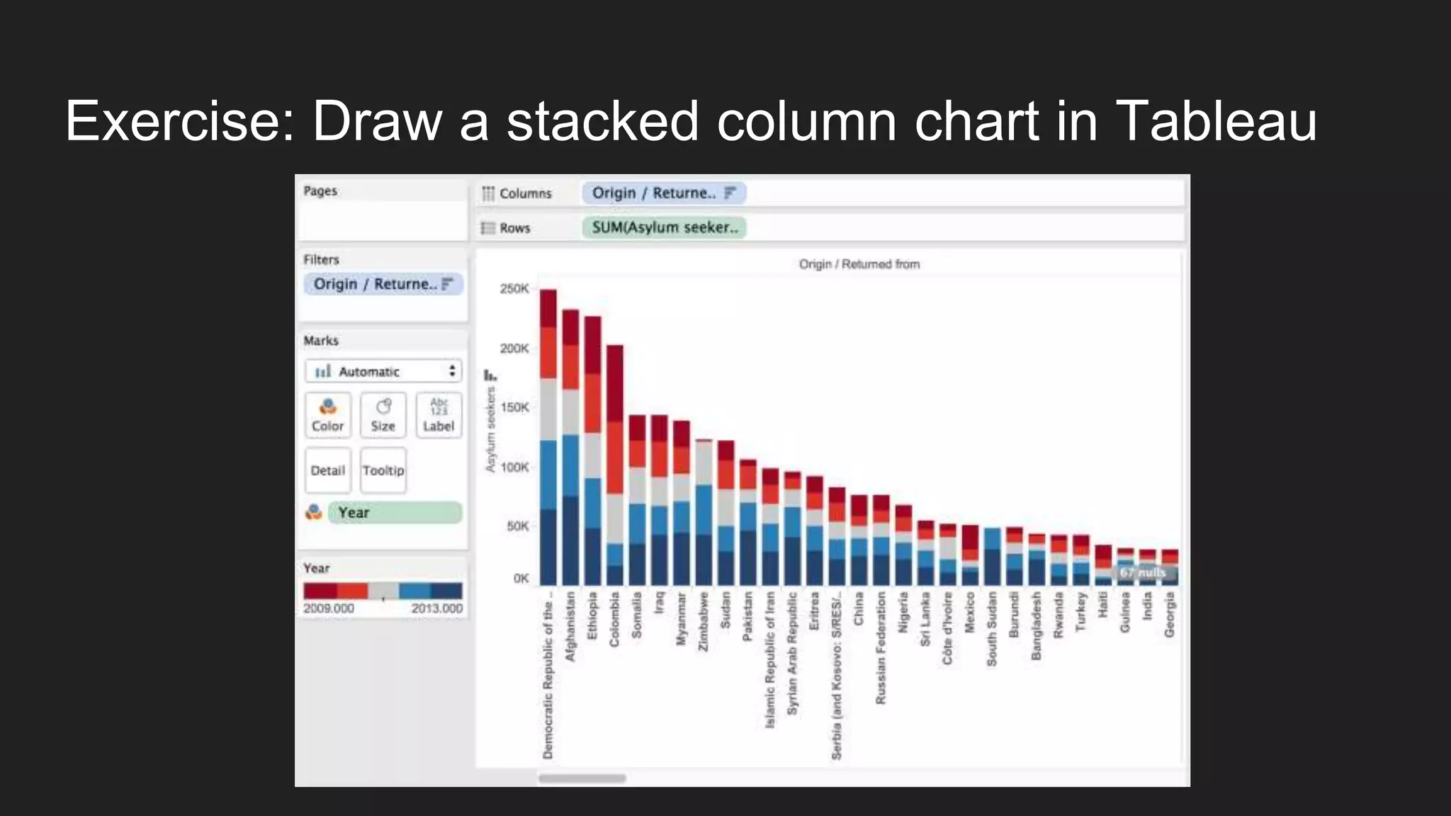Exercise: Draw a stacked column chart in Tableau
 