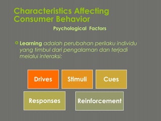 Characteristics Affecting
Consumer Behavior
 Learning adalah perubahan perilaku individu
yang timbul dari pengalaman dan terjadi
melalui interaksi:
Psychological Factors
 