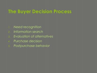 The Buyer Decision Process
1. Need recognition
2. Information search
3. Evaluation of alternatives
4. Purchase decision
5. Postpurchase behavior
 