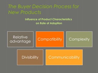 The Buyer Decision Process for
New Products
Influence of Product Characteristics
on Rate of Adoption
 
