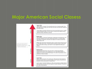 Major American Social Clasess
 