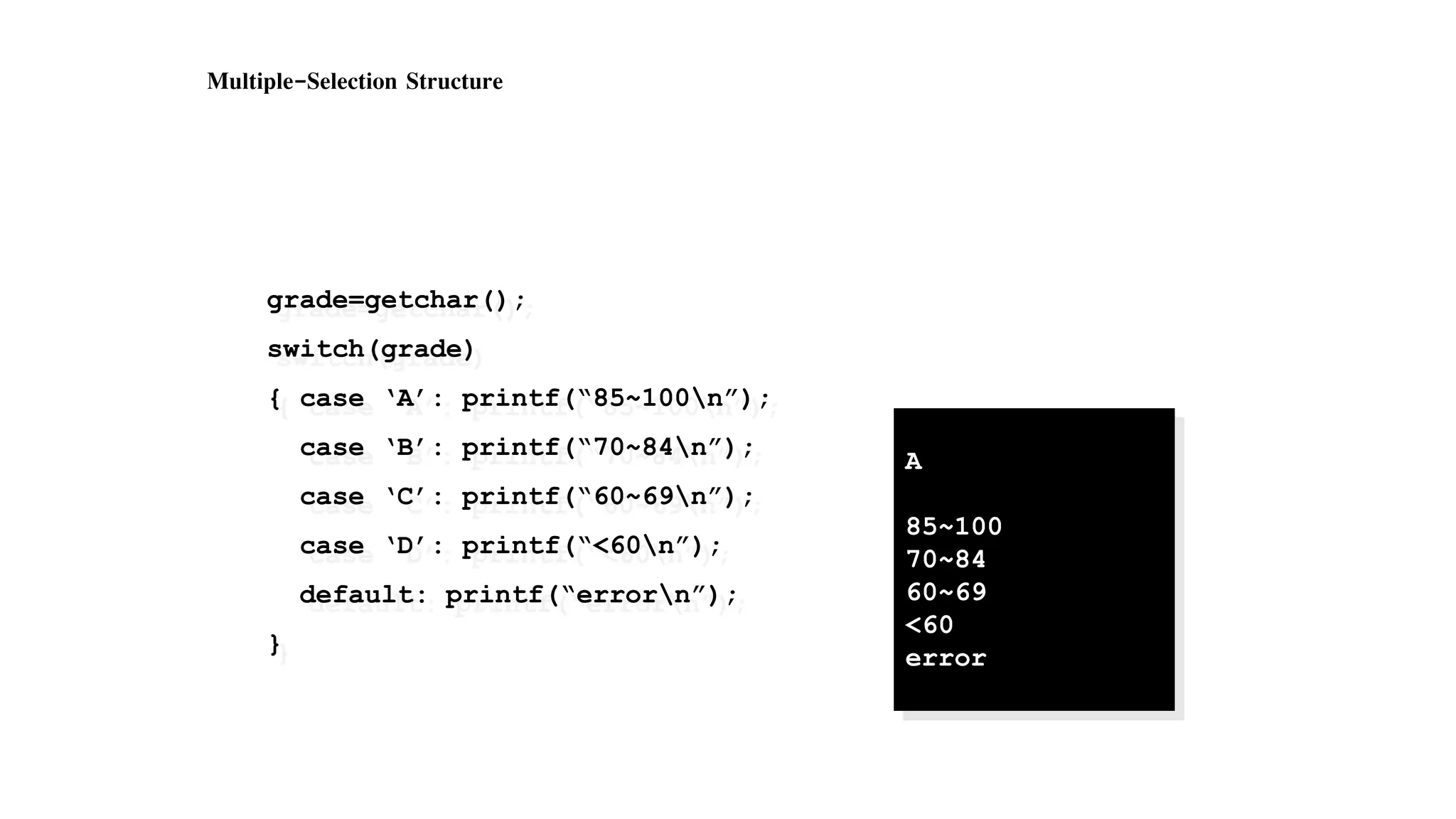 Multiple-Selection Structure
grade=getchar();
switch(grade)
{ case ‘A’: printf(“85~100n”);
case ‘B’: printf(“70~84n”);
case ‘C’: printf(“60~69n”);
case ‘D’: printf(“<60n”);
default: printf(“errorn”);
}
A
85~100
70~84
60~69
<60
error
 