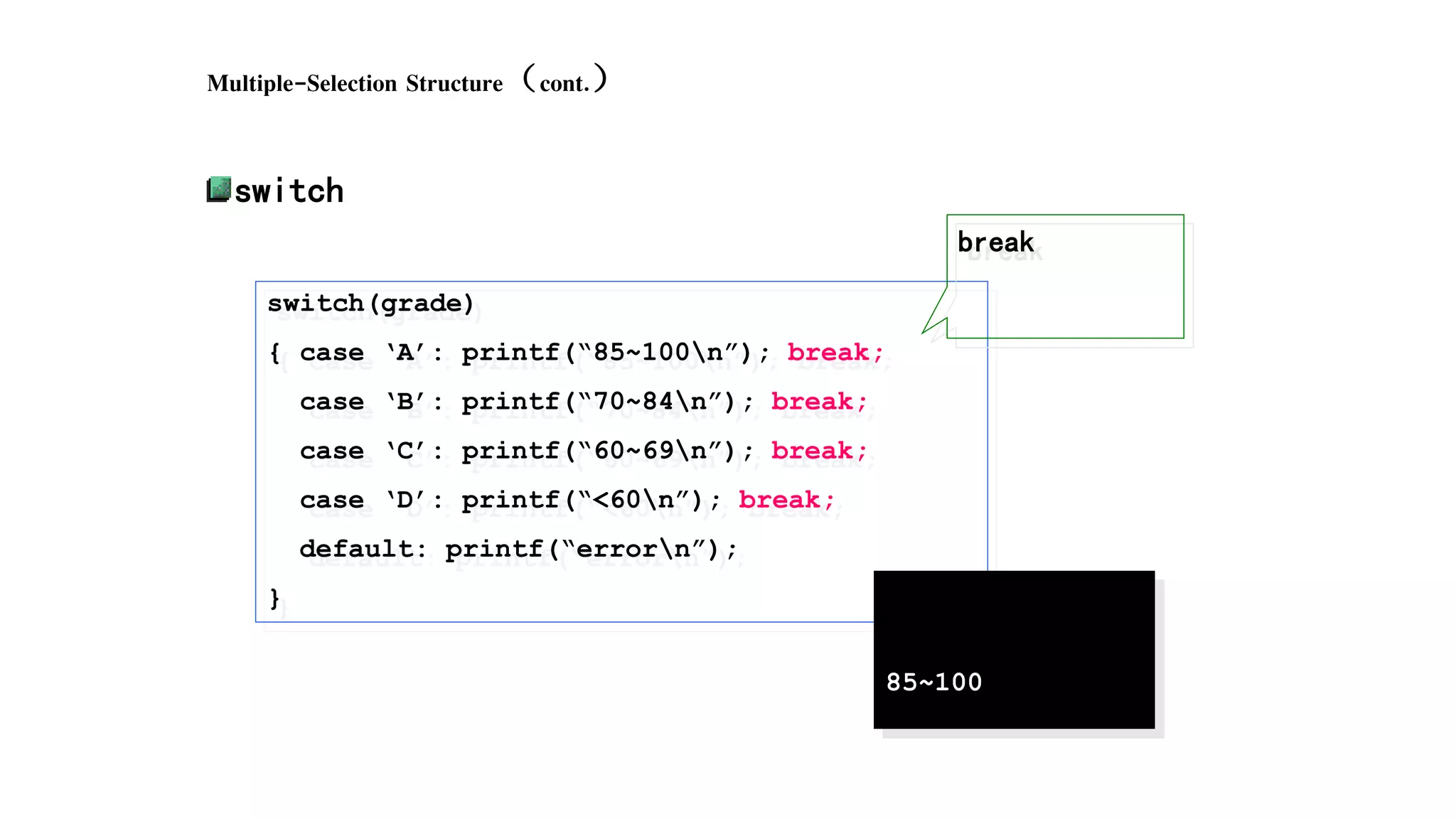 Multiple-Selection Structure（cont.）
switch
switch(grade)
{ case ‘A’: printf(“85~100n”); break;
case ‘B’: printf(“70~84n”); break;
case ‘C’: printf(“60~69n”); break;
case ‘D’: printf(“<60n”); break;
default: printf(“errorn”);
}
85~100
break
 