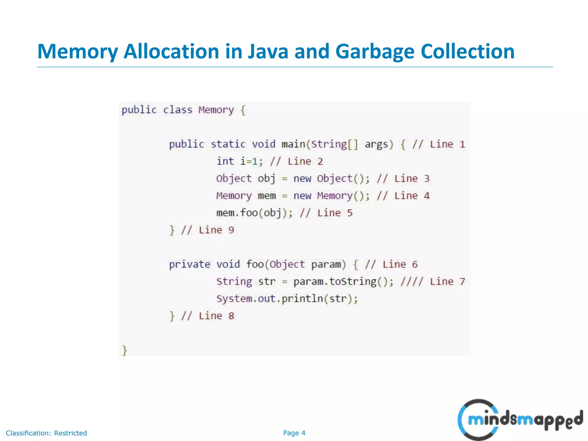 Page 4Classification: Restricted
Memory Allocation in Java and Garbage Collection
 