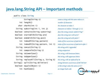 Page 11Classification: Restricted
java.lang.String API – Important methods
 