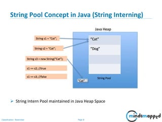 Page 8Classification: Restricted
String Pool Concept in Java (String Interning)
 String Intern Pool maintained in Java Heap Space
 