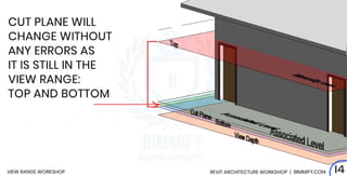 Revit View Range Workshop | PDF