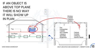 Revit View Range Workshop | PDF