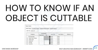 Revit View Range Workshop | PDF