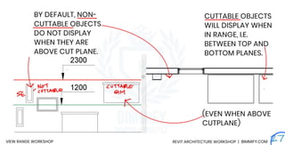 Revit View Range Workshop | PDF