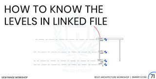 Revit View Range Workshop | PDF