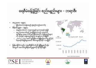 ေရစီမံခန္႔ခဲြျခင္း စည္းမ်ည္းမ်ား - ဘရာဇီး
• ေရ ဥပေဒ -၁၉၉၇
– ျမစ္၀ွမ္းေဒသအဖဲြ႔အစည္း ဖဲြ႔စည္းတည္ေဆာက္ပံု
• စိန္ေခၚမႈမ်ား - ၁၉၉၇
– အနည္းငယ္ေသာ ဘ႑ာေရးႏွင့္လူသားအရင္းအျမစ္
– ေရ ဥပေဒအသစ္တြင္ အဆိုျပဳထားသည့္ လူထုပါ၀င္
အုပ္ခ်ဳပ္မႈ (ေရေကာင္စီ ႏွင့္ ျမစ္၀ွမ္းေဒသ အဖဲြ႔အစည္းမ်ား)အုပ္ခ်ဳပ္မႈ (ေရေကာင္စီ ႏွင့္ ျမစ္၀ွမ္းေဒသ အဖဲြ႔အစည္းမ်ား)
ကို လူထုႏွင့္ အဖဲြ႔အစည္းမ်ားမွ အကြ်မ္းတ၀င္မရွိျခင္း
– ၂၀၀၁ မွ ၂၀၁၀ အထိ လွ်င္ျမန္ေသာဖံြ႔ၿဖိဳးတိုးတက္မႈ ေၾကာင့္
ေရအရင္းအျမစ္မ်ားအေပၚ ဖိအားမ်ားရင္ဆိုင္ လာရျခင္း
• ျမန္မာႏိုင္ငံလည္း ဘရာဇီးႏိုင္ငံကဲ႔သို႔ ဖြံ႔ၿဖိဳးမႈစက္၀န္း
အတြက္ အလားတူစိန္ေခၚမႈမ်ားကို ရင္ဆိုင္ရႏိုင္
0.00
5,000.00
10,000.00
15,000.00
1997
1999
2001
2003
2005
2007
2009
2011
2013
Per Capita GDP - BrazilUSD
Source: World Bank Database
CA2
VVV2
 