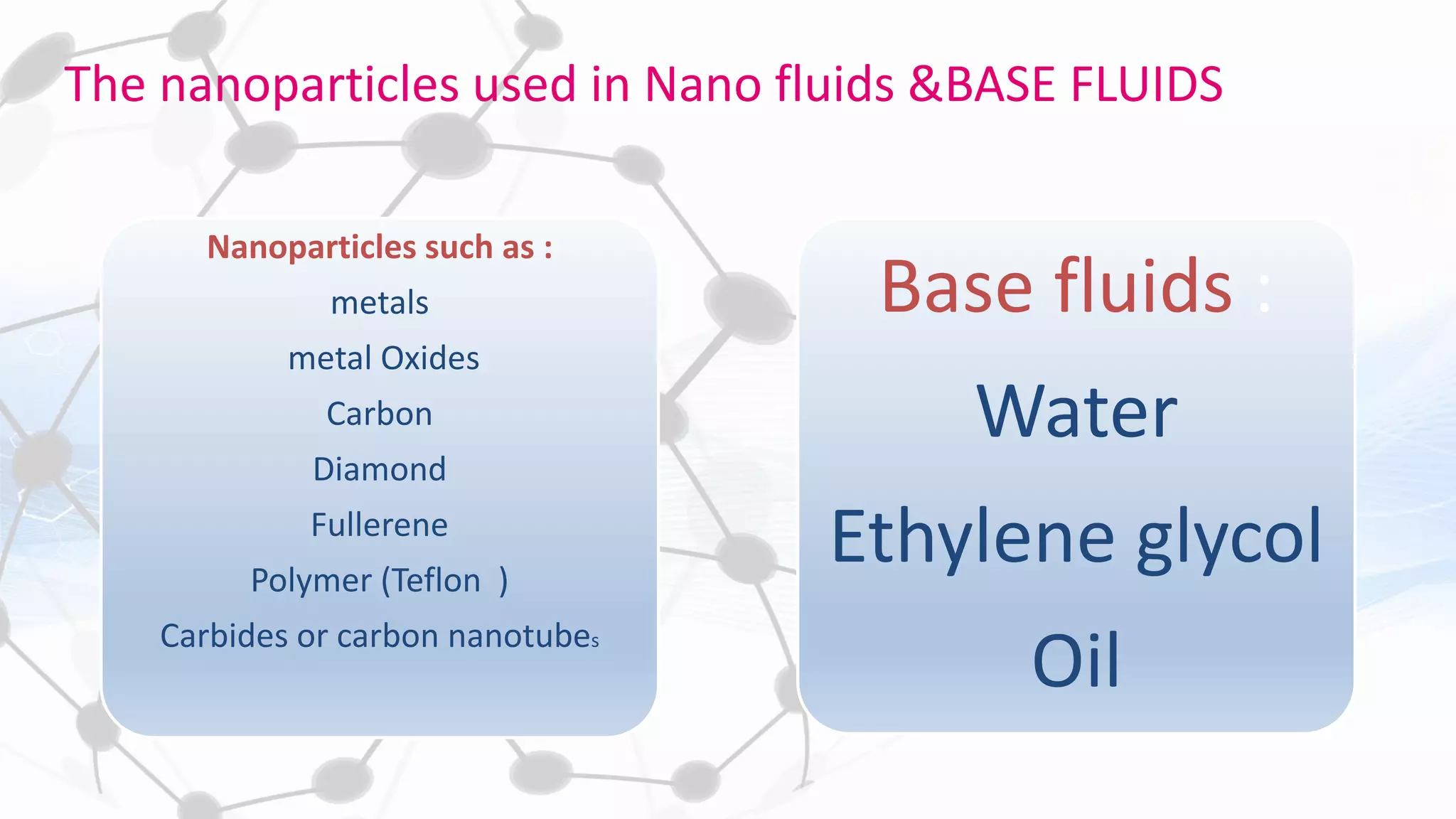 The nanoparticles used in Nano fluids &BASE FLUIDS
Nanoparticles such as :
metals
metal Oxides
Carbon
Diamond
Fullerene
Polymer (Teflon )
Carbides or carbon nanotubes
Base fluids :
Water
Ethylene glycol
Oil
 