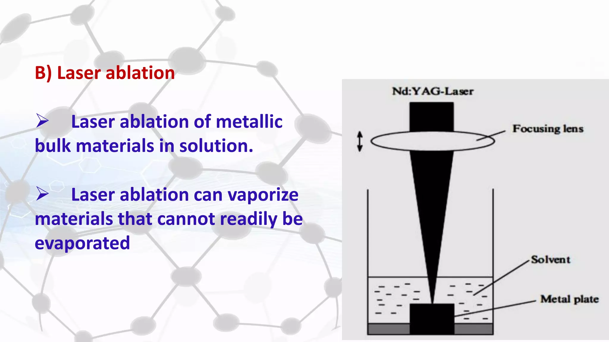 B) Laser ablation
 Laser ablation of metallic
bulk materials in solution.
 Laser ablation can vaporize
materials that cannot readily be
evaporated
 