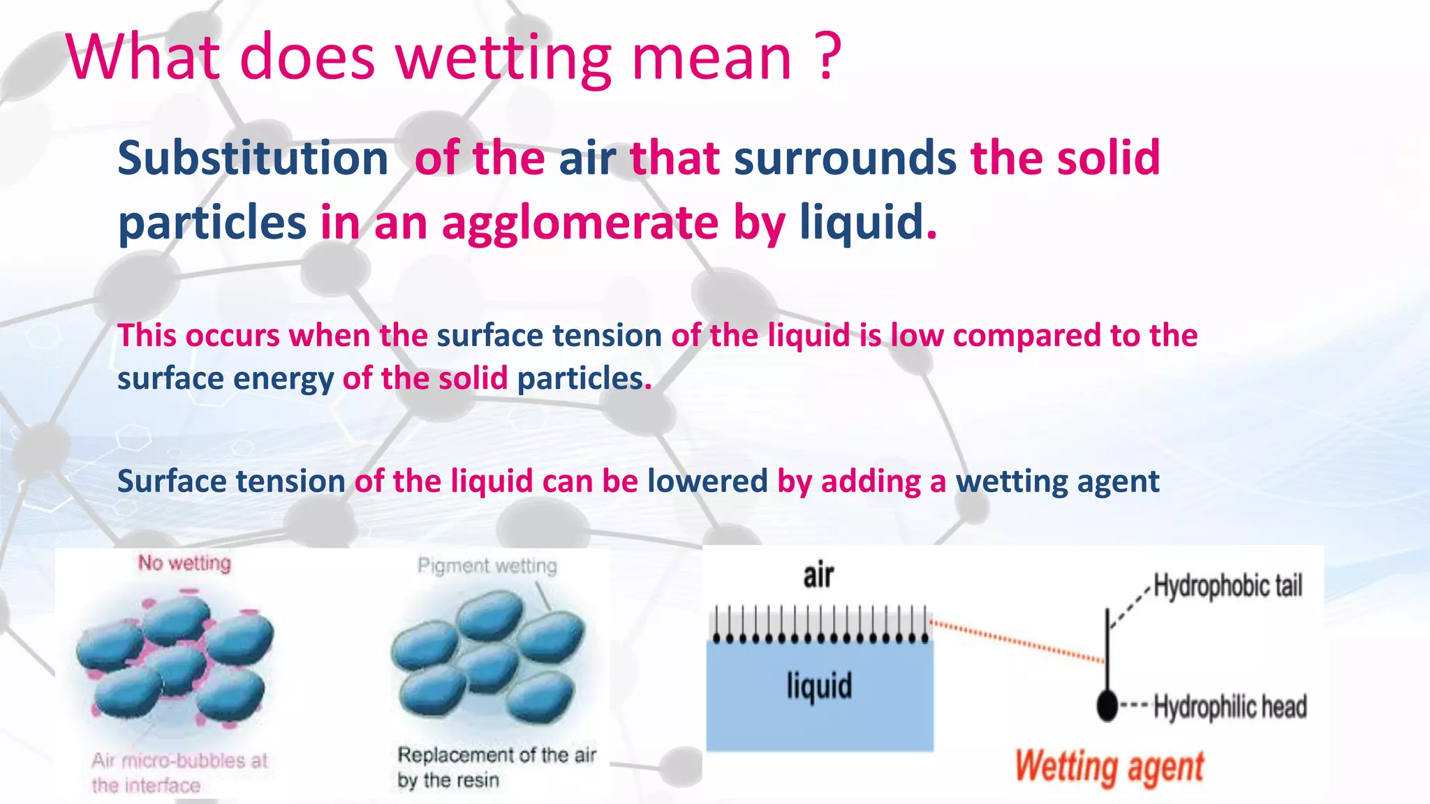 What does wetting mean ?
Substitution of the air that surrounds the solid
particles in an agglomerate by liquid.
This occurs when the surface tension of the liquid is low compared to the
surface energy of the solid particles.
Surface tension of the liquid can be lowered by adding a wetting agent
 