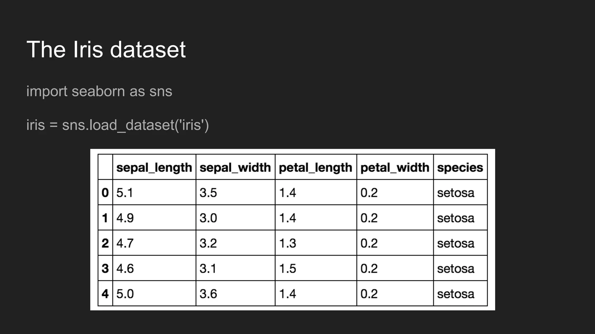 The Iris dataset
import seaborn as sns
iris = sns.load_dataset('iris')
 