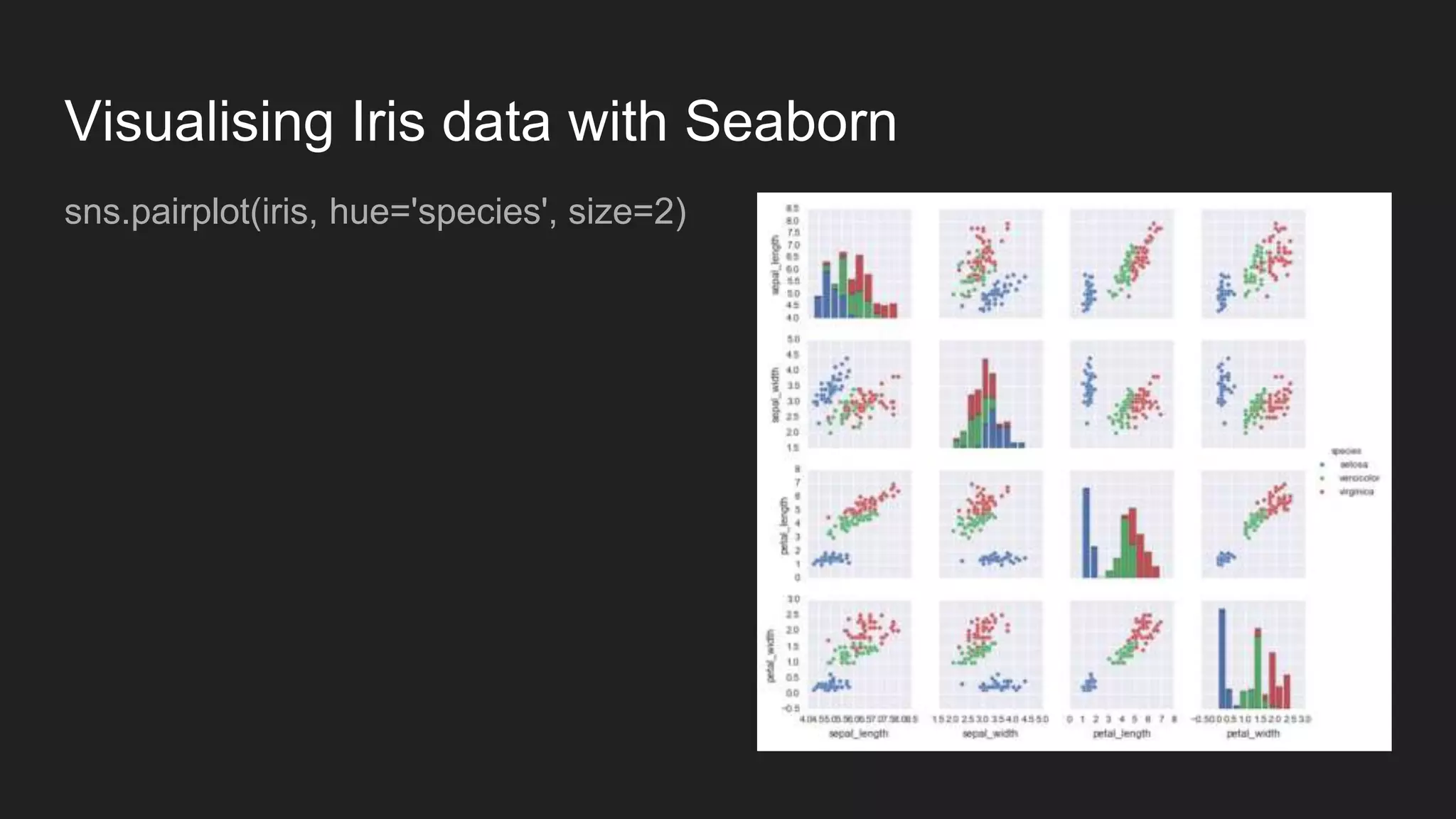 Visualising Iris data with Seaborn
sns.pairplot(iris, hue='species', size=2)
 