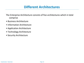 Page 18Classification: Restricted
Different Architectures
The Enterprise Architecture consists of five architectures which in total
comprise
• Business Architecture
• Information Architecture
• Application Architecture
• Technology Architecture
• Security Architecture
 
