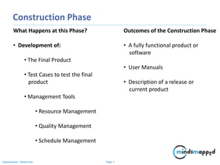 Page 7Classification: Restricted
Construction Phase
What Happens at this Phase?
• Development of:
• The Final Product
• Test Cases to test the final
product
• Management Tools
• Resource Management
• Quality Management
• Schedule Management
Outcomes of the Construction Phase
• A fully functional product or
software
• User Manuals
• Description of a release or
current product
 