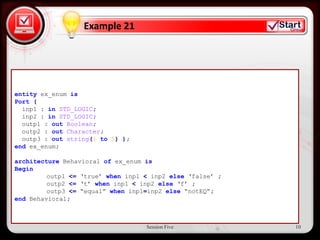 Example 21


 • Click to edit Master text styles
     – Second level
entity ex_enum is
Port (   • Third level
  inp1 : in STD_LOGIC;
              – Fourth
  inp2 : in STD_LOGIC; level
  outp1 : out Boolean;
  outp2 : out Character; level
                  » Fifth
  outp3 : out string(1 to 5) );
end ex_enum;

architecture Behavioral of ex_enum is
Begin
         outp1 <= „true‟ when inp1 < inp2 else „false‟ ;
         outp2 <= „t‟ when inp1 < inp2 else „f‟ ;
         outp3 <= “equal” when inp1=inp2 else “notEQ”;
end Behavioral;



                                   Session Five            10
 